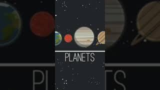 Allah created universe
