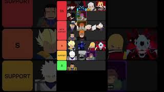 ANIME VANGUARD TIER LIST 0.5 UPDATE #roblox #robloxanime #animevanguards #shorts