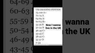 UK grading #grading #uk