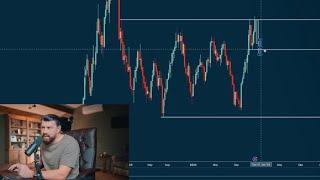 How to Master Trading and Become Profitable in 2025 | FULL FX TRADING GUIDE