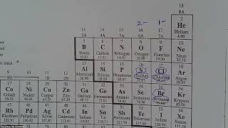 Ionic Bonds WS V - Stepwise Solutions - Part I