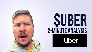 Should you buy Uber stock? 2-minute analysis