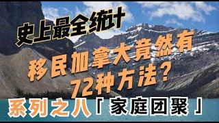 【史上最全整理】移民加拿大竟有72种方法？(系列之八：家庭团聚类）