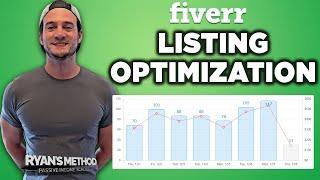 I Hired Fiverr Gigs to Optimize My Amazon Merch Listings 