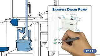 SFA - Sanivite Drain Pump