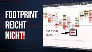 Die HARTE Wahrheit über den Footprint-Chart!