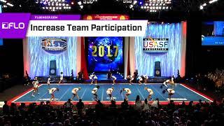 Master Choreography: How To Create A Tumbling Section