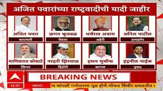 Ajit Pawar NCP First List :राष्ट्रवादीची 38 उमेदवारांची पहिली यादी,छगन भुजबळांना येवल्यातून उमेदवारी