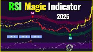 RSI Magic Signals With TradingView's Best PREMIUM Indicator for 2025