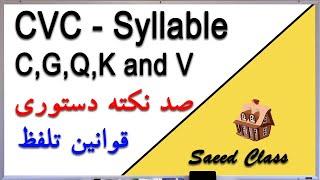 کلاس سعید Rules of Spelling in English آموزش زبان انگلیسی  - قوانین تلفظ حروف - 1 Saeed Class