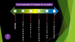 Basic Leadership 101 - Results