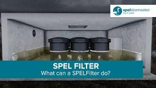 What Can a Stormwater Filter Do? | SPELFilter | SPEL Stormwater