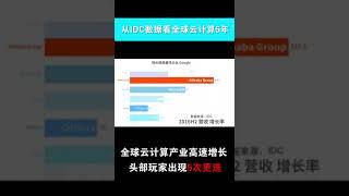 全球云计算5年增长对比，AWS、微软，阿里云果然当之无愧