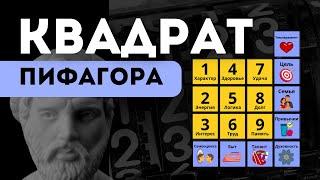 Квадрат Пифагора - ЭТО БАЗА НУМЕРОЛОГИИ. Как правильно рассчитать и расшифровать?