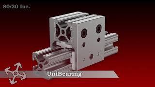 80/20: UniBearings