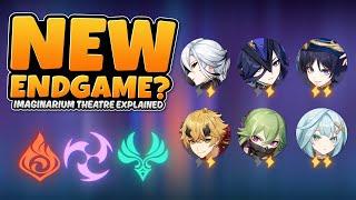 Is The New Abyss Good? | Genshin 4.7 Imaginarium Theater