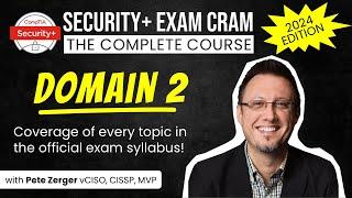 CompTIA Security+ SY0-701 - DOMAIN 2 COMPLETE