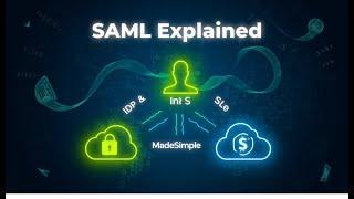 Understanding SAML: The Basics of Single Sign-On