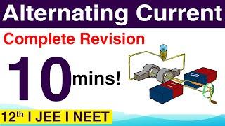 Alternating Current Revision in 10 Mins Physics Class 12 (important points and formulas)!
