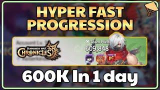 FAST BEGINNER PROGRESSION GUIDE FOR 2024 - Summoners War Chronicles