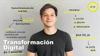 Transformación Digital en 1 minuto