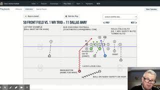 3-4 Field-Boundary Concept [Field Combo Blitz] vs. 1 WR