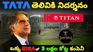 How TATA's Genius Marketing Strategy made Tanishq a top Jewellery brand in India ?