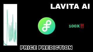 LAVITA TOKEN TO THE MOON LAVITA AI PRICE PREDICTION 100X GAINS POTENTIAL CRYPTO FROM THETA NETWORK