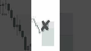 IMPORTANT THING ABOUT THE ZONE ‼️ #smartmoneyconcepts #trading #daytradingtips #forex