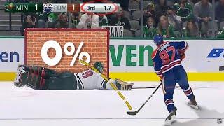 Hockey Craziest Moments But They Get Increasingly Crazier