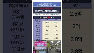 010-3970-1120 파주한양수자인리버팰리스 매매가격