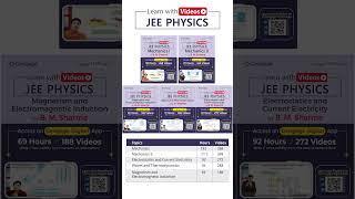 Learn with Videos | JEE Physics & Mathematics | BM Sharma | G Tewani | Coupon Discount | #Shorts