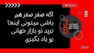 معرفی مجموعه | آموزش تحلیل تکنیکال | آموزش پرایس اکشن | آموزش تحلیل تکنیکال از صفر تا صد