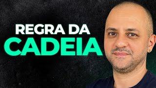 O que é a regra da cadeia?