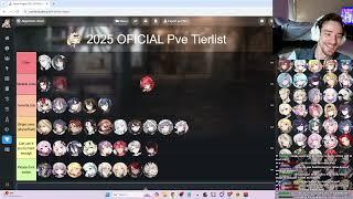 2025 Epic Seven PVE Tierlist