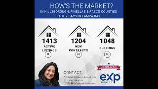 Tampa Bay REAL ESTATE Market Watch - Week of May 26th