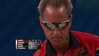 Pete Weber- Highlight Compilation