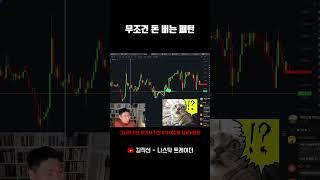 무조건 돈 버는 차트패턴