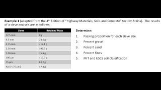 MIT and USCS Soil Classification Example from Sieve Analysis Results