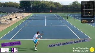 Analysis of a Very Heartbreaking Set Against 12UTR in Awful Wind Conditions
