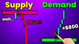 COMPLETE Supply & Demand Trading Course