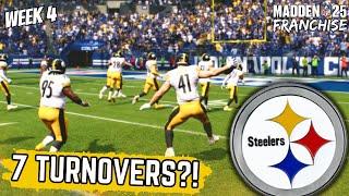 LEGENDARY Defensive Game! But is it ENOUGH?  MADDEN 25 FRANCHISE EP.5