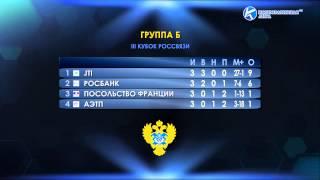 Корпоративная лига, Обзор III Кубка Россвязи