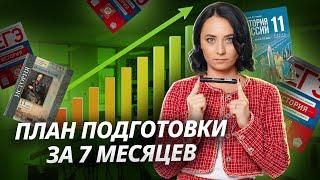 Как подготовиться к ЕГЭ истории за 7 месяцев? | Умскул