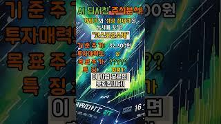  코스모신소재 (32,300원) AI 평가 '상(上)'! 진짜 목표가 얼마길래? (2차전지 저평가 끝판왕!)