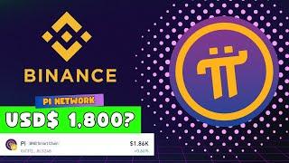 Pi Network: Binance y Precio En Futuro Cercano / Criptomonedas