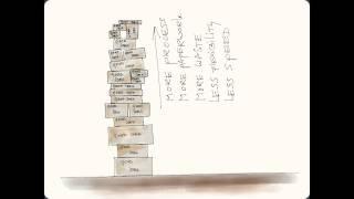 "Good ideas" by Daan Kalmeijer