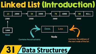 Introduction to Linked List