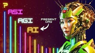 The Fascinating 7 Stages of AI Explained!