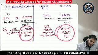 Corporate Accounting | Marathon Part B | BCom Sem 5 | Calcutta University 
